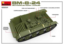 Load image into Gallery viewer, Miniart 1/35 Russian BM-8-24 Self Propelled Rocket Launcher 35234