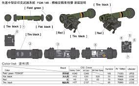 AFV Club 1/35 US AAWS-M FGM-148 Javelin AF35355