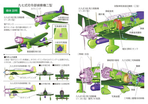 FineMolds 1/48 Japanese Ki-15-II "Babs" Reconnaissance Aircraft FB25