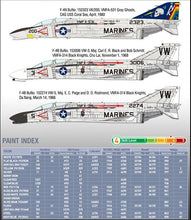 Load image into Gallery viewer, Academy 1/48 USMC F-4B/N VMFA-531 Gray Ghosts Vietnam War 12315