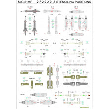 Load image into Gallery viewer, HGW 1/72 Russian Mig-21MF Stencils 272020'