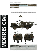 Load image into Gallery viewer, Thunder Model 1/35 British Morris C9/B truck with 40mm Bofors AA Gun Late 35209