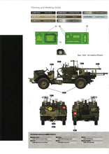 Load image into Gallery viewer, Thunder Model 1/35 British Morris C9/B truck with 40mm Bofors AA Gun Late 35209